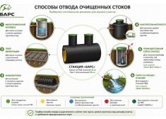 Барс Эко 3